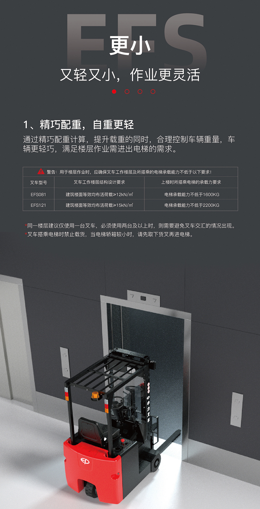 1.2噸三支點(diǎn)平衡重式電動(dòng)叉車EFS121