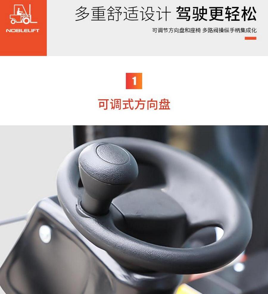 FE3R12E諾力1.2噸三支點(diǎn)平衡重式叉車(chē)