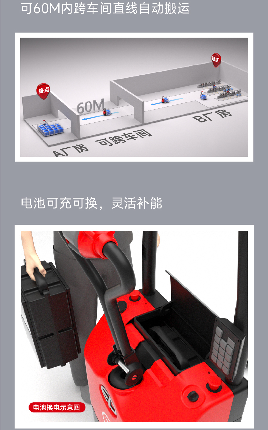 EXP15極簡自動搬運(yùn)車